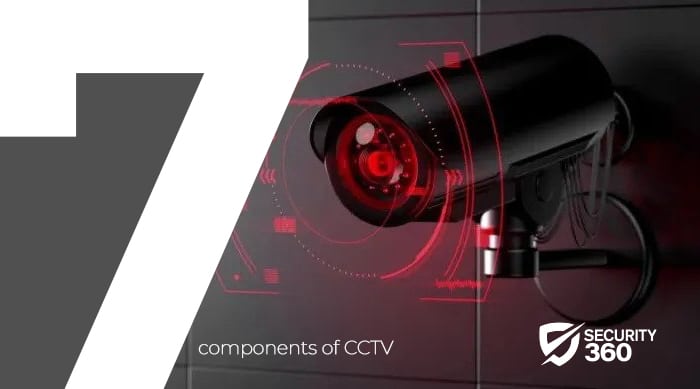 Components of CCTV Camera